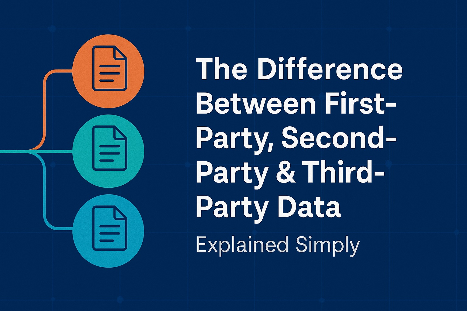 Graphic illustrating first-party, second-party, and third-party data with three connected document icons in different colors beside the title ‘The Difference Between First-Party, Second-Party & Third-Party Data — Explained Simply’ on a blue digital background.