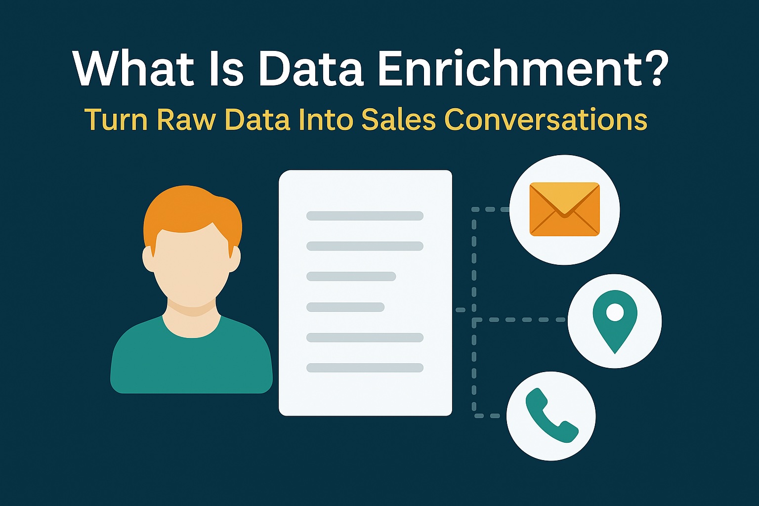 Flat-style graphic illustrating data enrichment with a user icon, a document, and connected icons for email, location, and phone next to the title ‘What Is Data Enrichment? Turn Raw Data Into Sales Conversations.’