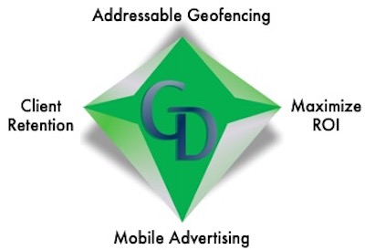A green diamond with three different types of advertising.