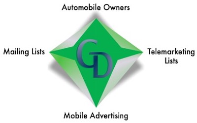 A green diamond with the words " automobile owners " in it.