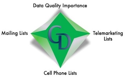 A green diamond with the words " cell phone lists " in it.