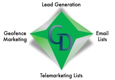 A green diamond with the words " lead generation ," " experience marketing, and " telemarketing lists."