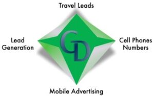 A green diamond with the words " travel leads " and " mobile advertising ".