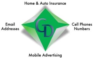 A green diamond with the words " home & auto insurance " and " mobile advertising."