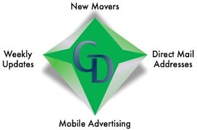 A green diamond with the words " new movers " and " mobile advertising."