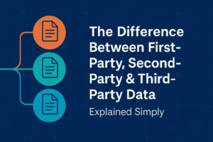 Graphic illustrating first-party, second-party, and third-party data with three connected document icons in different colors beside the title ‘The Difference Between First-Party, Second-Party & Third-Party Data — Explained Simply’ on a blue digital background.